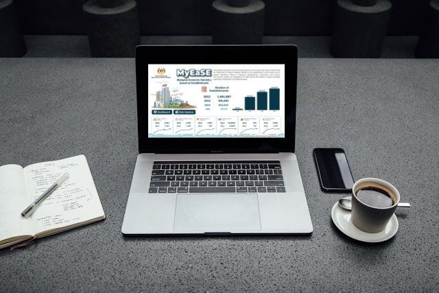 Dashboard BE 2026