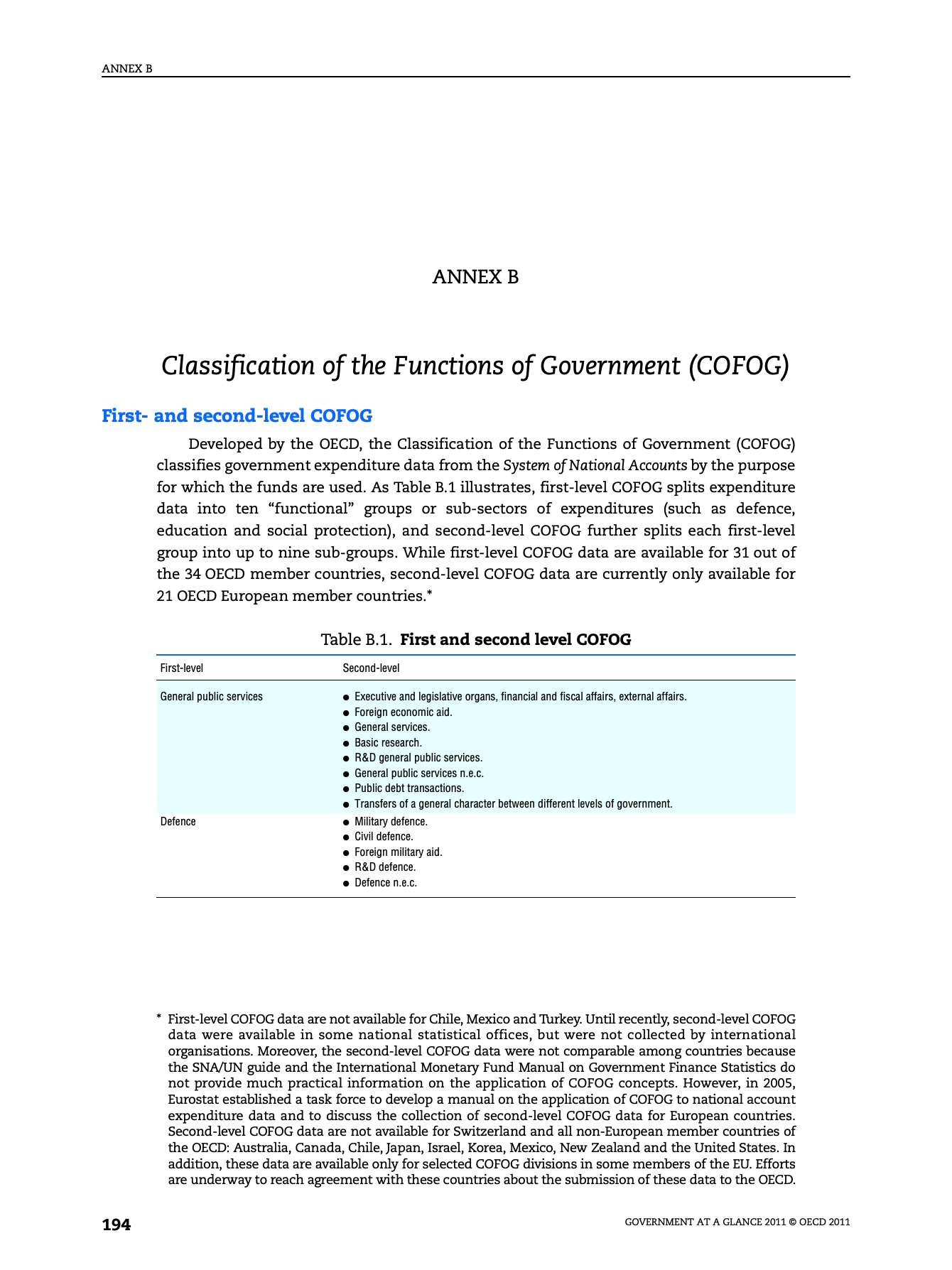 Classifications of Functions of Government (COFOG)
