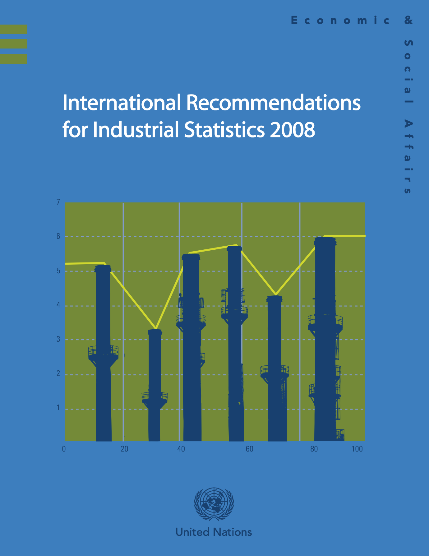 International Recommendations on Industrial Statistics (IRIS)