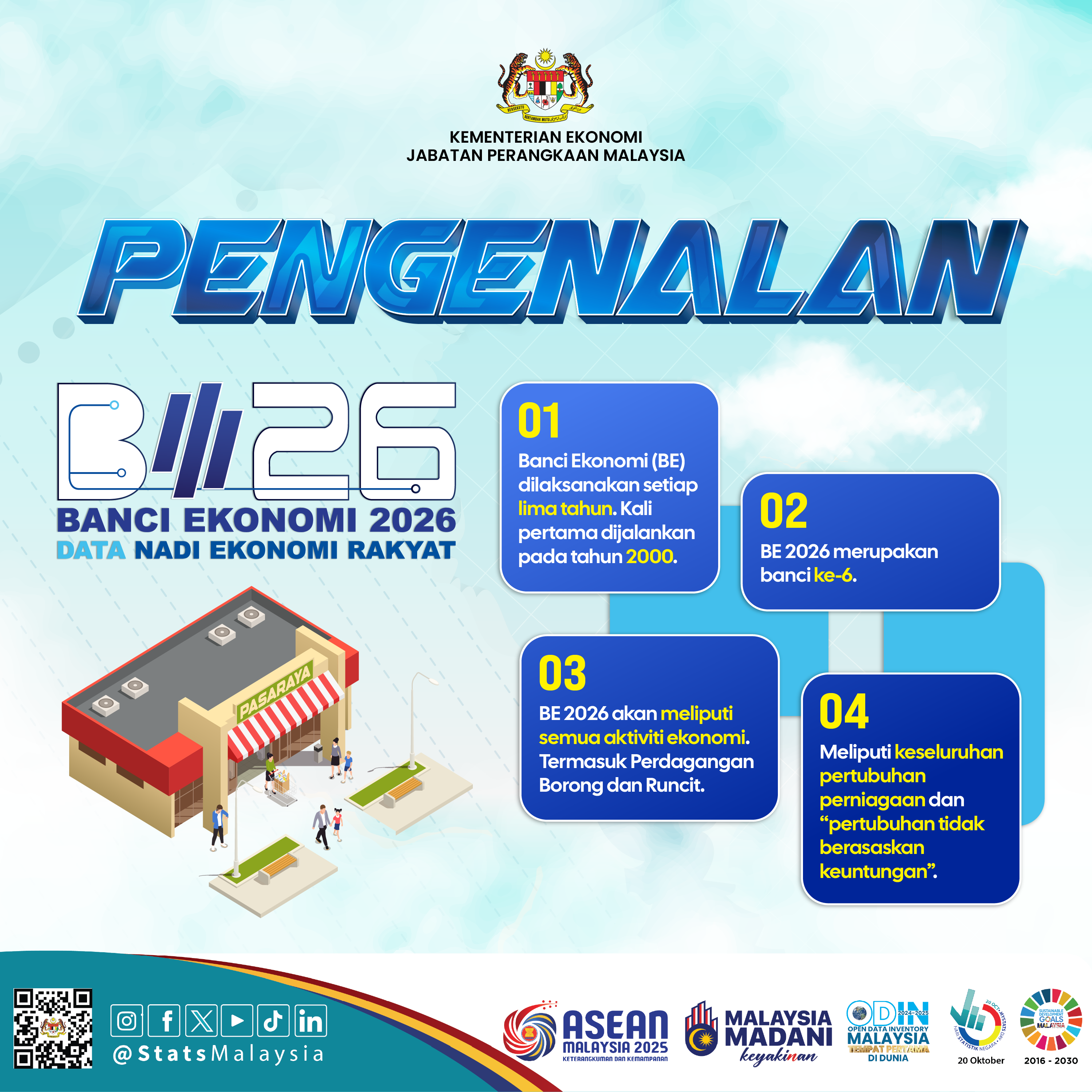 Banci Ekonomi 2026 - Data Nadi Ekonomi Rakyat